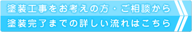 塗装工事をお考えの方・ご相談から塗装完了までの詳しい流れはこちら