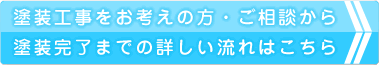 塗装工事をお考えの方・ご相談から塗装完了までの詳しい流れはこちら